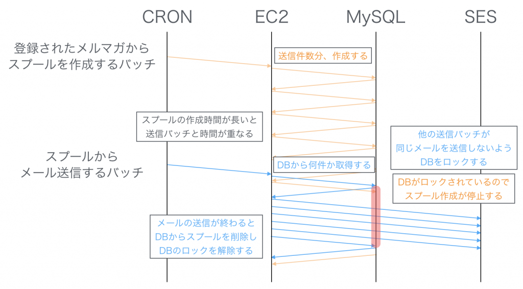 Screenshot 2014-09-14 21.25.30